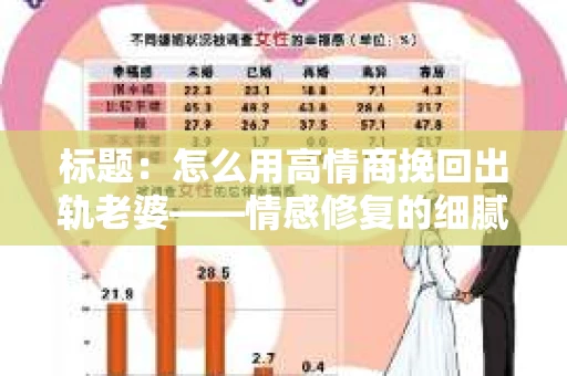 标题：怎么用高情商挽回出轨老婆——情感修复的细腻之道