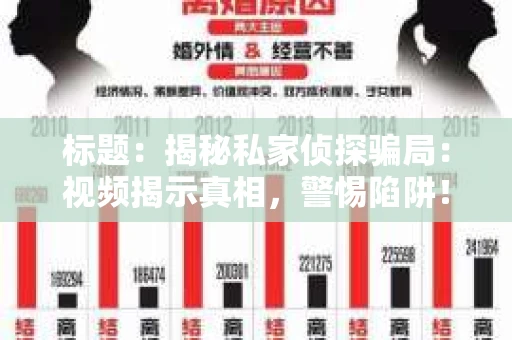 标题：揭秘私家侦探骗局：视频揭示真相，警惕陷阱！